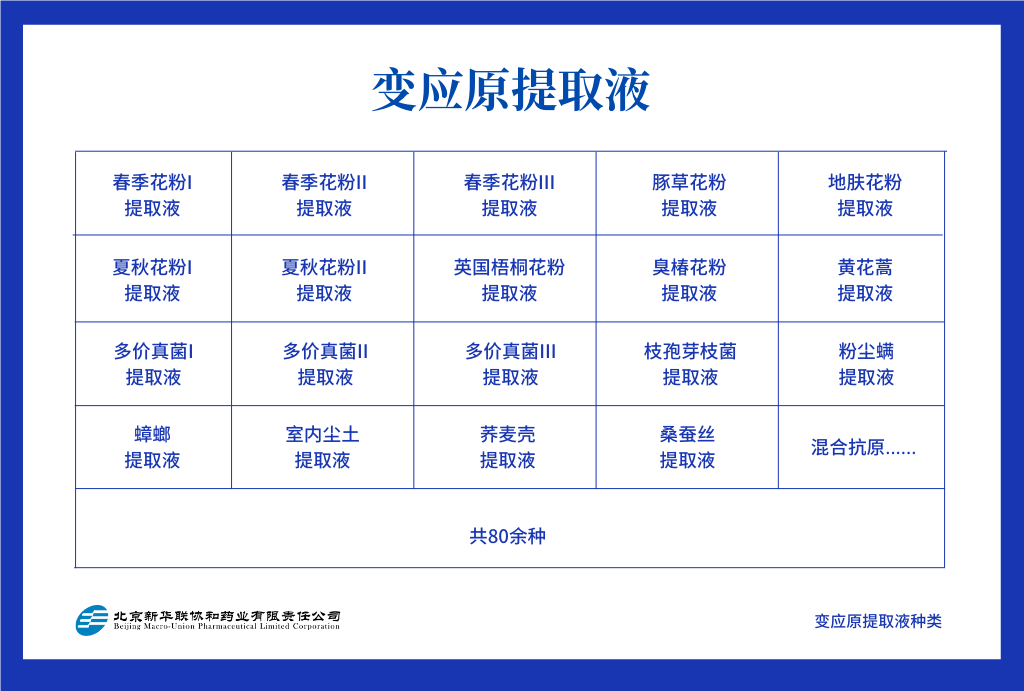 蓝紫色用户旅程图简洁分享中文图表.png